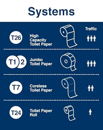 Toilet Paper