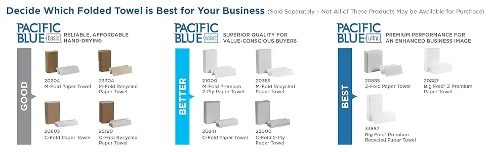 m-fold towel, c fold towel, z-fold towel, trifold paper towel, paper towels, folded paper towels