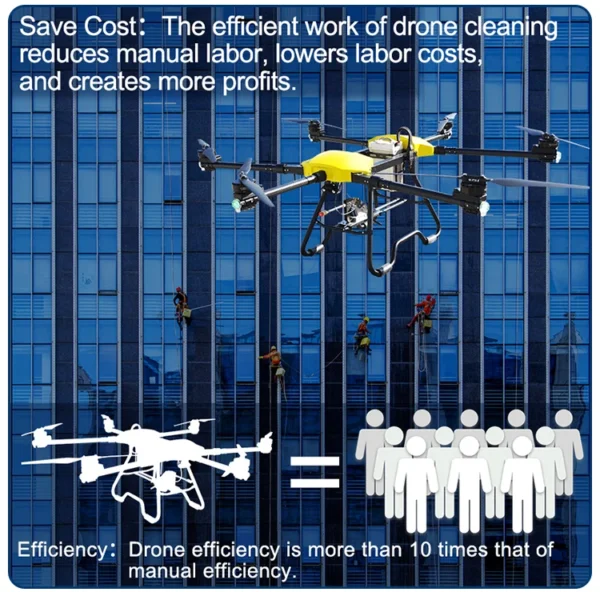 Jiku Copter Solar Panel and Window Cleaning Drones - Image 4