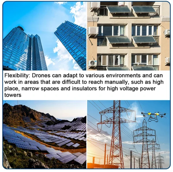 Jiku Copter Solar Panel and Window Cleaning Drones - Image 6
