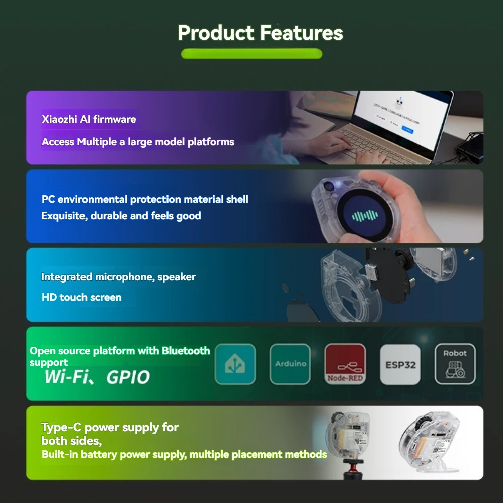 Seeed Studio SenseCAP Watcher Intelligent Ai Chat Robot Voice Recognition Robot Deepseek Voice Dialogue Toy with Visual Module - Image 3