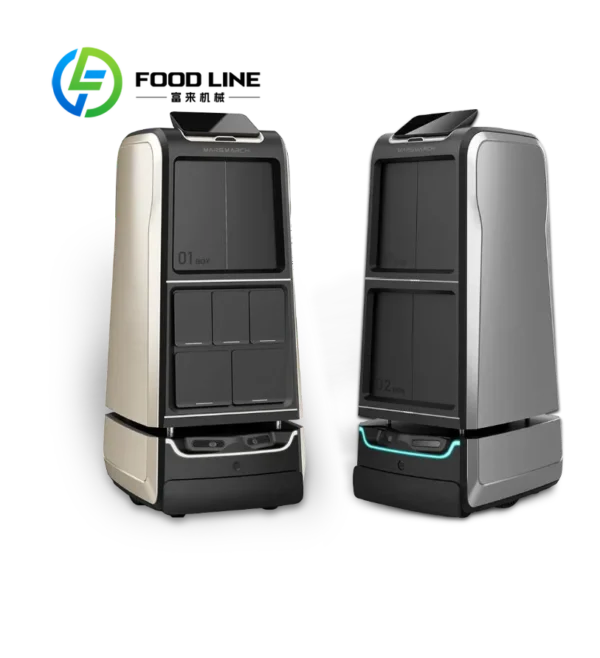 Service Robots Types Automatic Commercial Service Robot Hotel Delivery Robot Intelligent ...