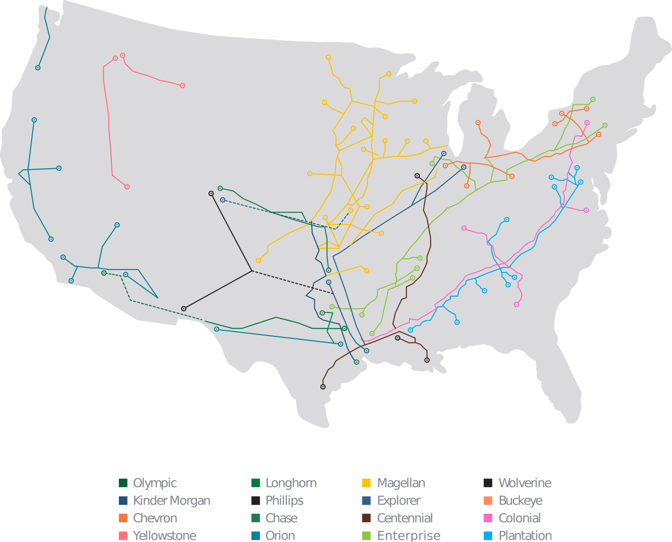 Jiku.Shop Trades Petroleum