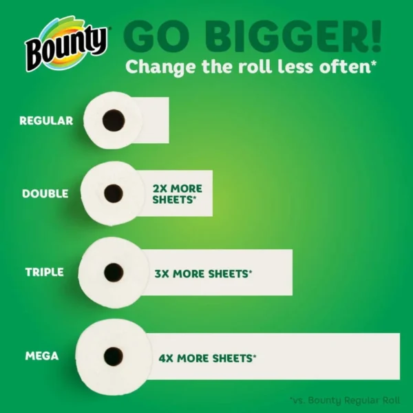 Select-a-Size Paper Towels, 6 Triple Rolls, White - Image 2