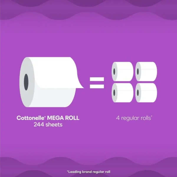 Ultra Comfort 2-Ply Toilet Paper Mega Rolls 30 Rolls 7320 Sheets Clog-Free Dissolving Unscented Soft CleaningRipples Absorbent - Image 3