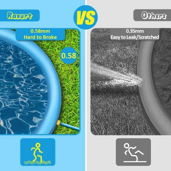 Alfombrilla antideslizante para salpicaduras de mascotas, estera rociadora de agua para piscina de perros y niños, juego de cadera al aire libre, 100/150/200cm - Image 3