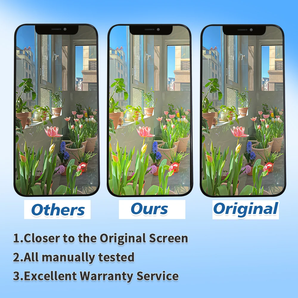 LCD for iPhone 11 Incell Touch Screen Digitizer Assembly Replacement for iPhone 11 Display OLED - Image 3