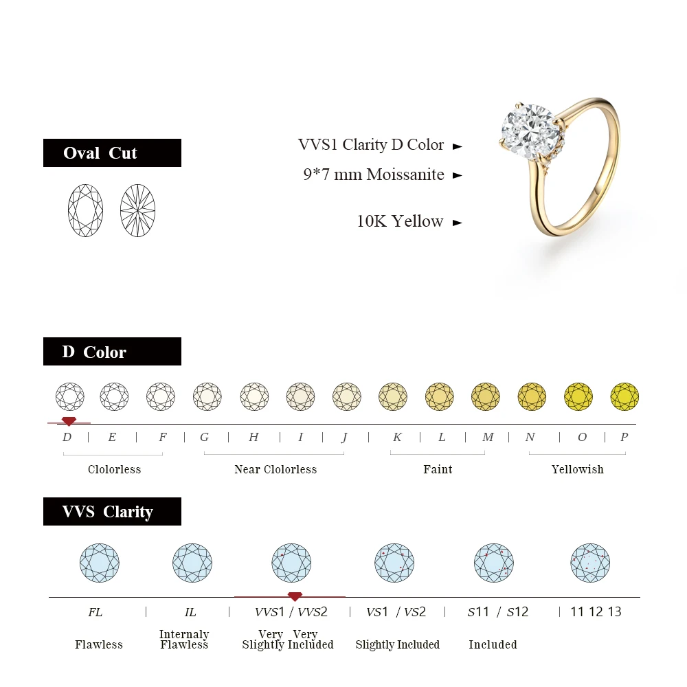 ATTAGEMS Oval Cut 9*7mm D VVS1 Color Solid Real Gold18K Moissanite Ring Jewelry for Women Engagement Wedding Lady's Gift Luxury - Image 2