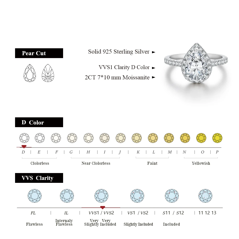 ATTAGEMS Pear Cut 2.0CT D Color VVS1 Luxury Moissanite Ring 925 Sterling Silver Pure 18K 14K 10K Gold Engagement Ring for Women - Image 2