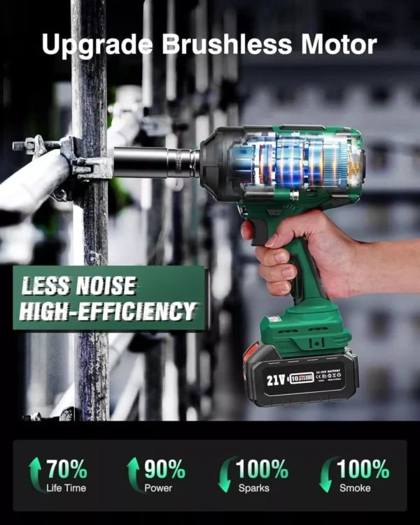 AVHRIT 1/2"Brushless Impact Wrench 1000Nm(738Ft-lbs) w/ 2x5.0Ah Battery Kit-Cordless High Torque Gun for Auto/Heavy-Duty (AT450) - Image 4