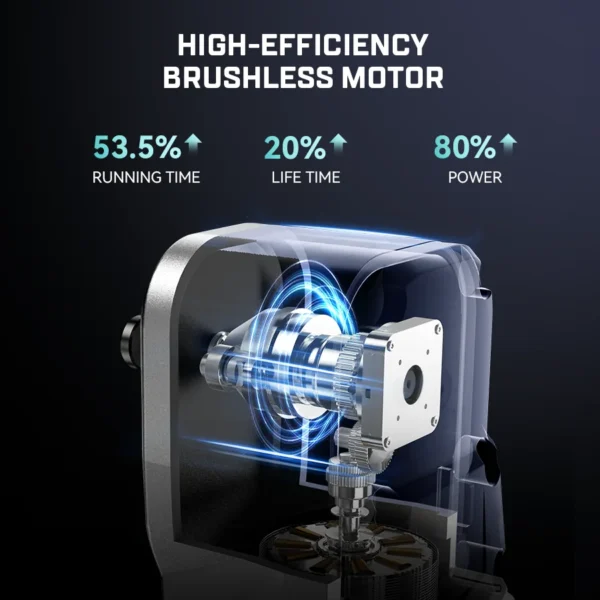 Seesii 1/2'' Right Angle Impact Wrench 300N.m Electric Ratcheting Wrench Car Repair Power Tools for Makita 18v Battery - Image 2