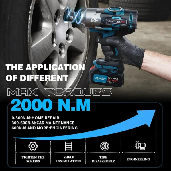 Cordless Impact Wrench Kit, 20V MAX 3/4 Impact Gun, 1474Ft-lbs(2000N.m) Brushless Impact Wrenches, Power Wrench with 6-Mode Spee - Image 2