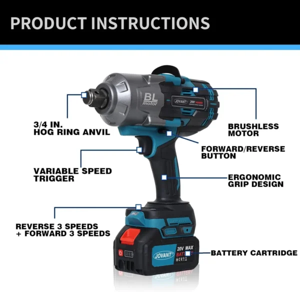 Cordless Impact Wrench Kit, 20V MAX 3/4 Impact Gun, 1474Ft-lbs(2000N.m) Brushless Impact Wrenches, Power Wrench with 6-Mode Spee - Image 6