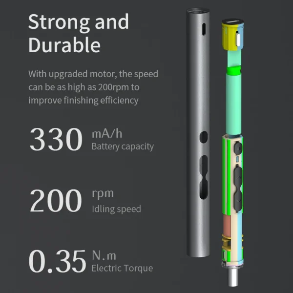 Rechargeable Electric Screwdriver Set 62 in 1 Portable Tool Kit Precision Wireless Magnetic Mini Small Bit for Xiaomi Mobile New - Image 6