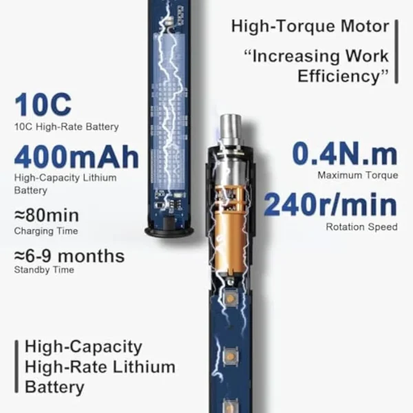 36 in 1 Mini Precision Electric Screwdriver Set with LED Screen Rechargeable Battery Power Repair Tool Kit with 0.3N.m Leather - Image 5