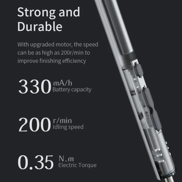 Rechargeable Electric Screwdriver Set 62 in 1 Portable Tool Kit Precision Wireless Magnetic Mini Small Bit for Xiaomi Mobile New - Image 5