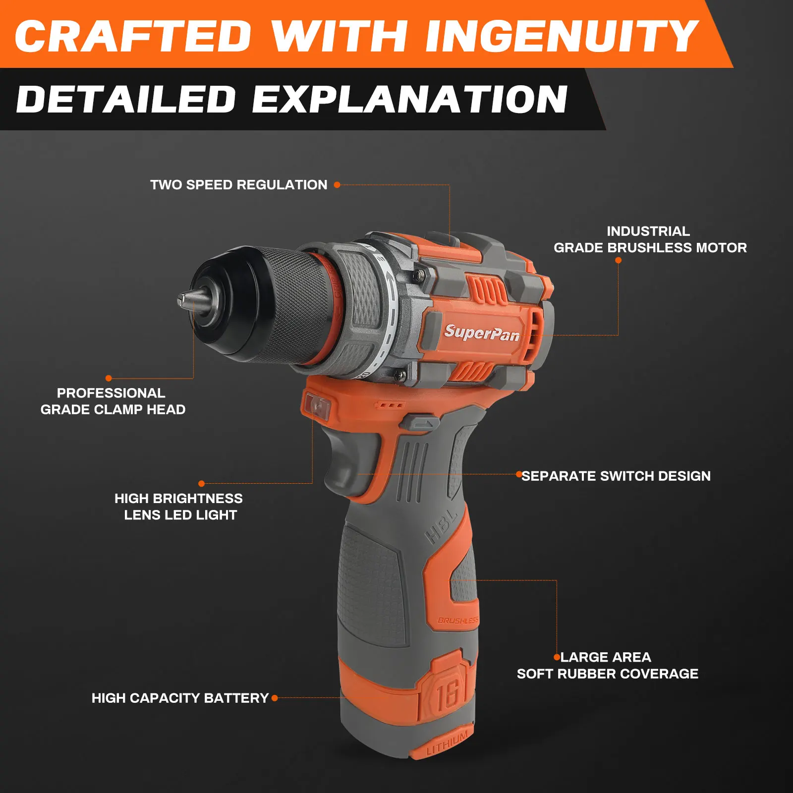 Superpan Brushless Motor Cordless Impact Drill Electric Screwdriver Electric Hammer Hand 10MM Lithium-Ion Battery Power Tools - Image 3