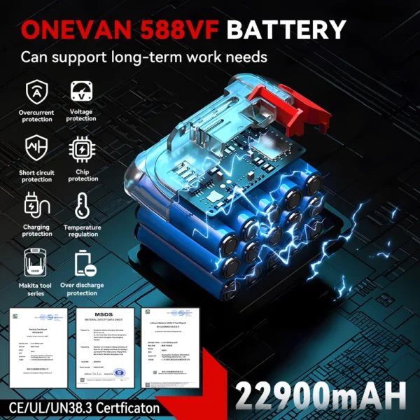 ONEVAN 8000RPM 2800N.M Brushless Electric Impact Wrench Cordless Car Repair Screwdriver Drill Power Tool for 21V 18V Battery - Image 2