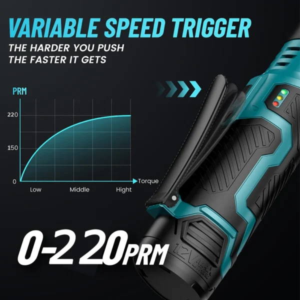 SEESII 3/8"Cordless Electric Wrench 55Nm 6" Extended Ratchet Wrench 12V Rechargeable Angle Wrench Car Repair Tools w/2 Batteries - Image 2