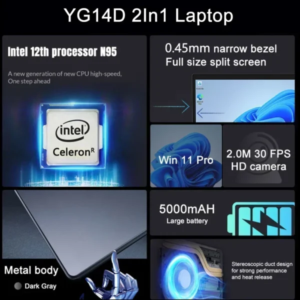 CRELANDER 14 "10.5"Yoga Laptop Intel 12th Gen N95 Processor M2 SSD 2K Dual Touch Screen Laptop Computer With Handwriting Mini PC - Image 3