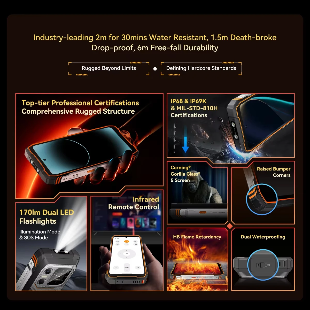 Blackview XPLORE 1 Rugged Phone 6.78'' 2.4K Display Call Phone 6GB+512GB 20000mAh Smartphone Android 15 NFC Telephone Portable - Image 6