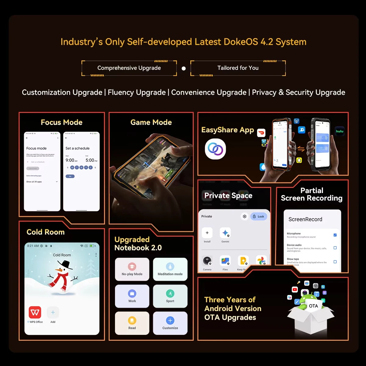 Blackview XPLORE 1 Rugged Phone 6.78'' 2.4K Display Call Phone 6GB+512GB 20000mAh Smartphone Android 15 NFC Telephone Portable - Image 2