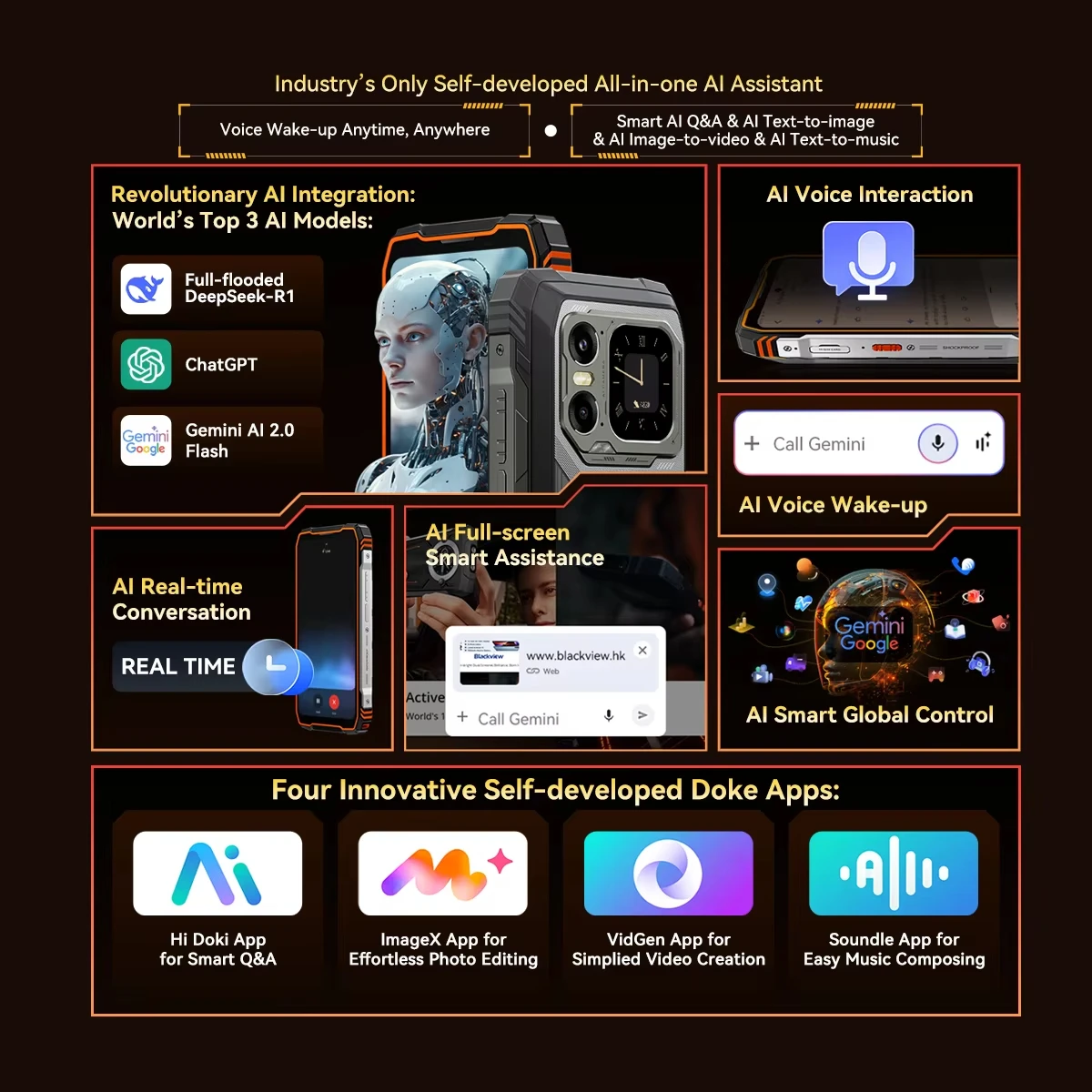 Blackview XPLORE 1 Rugged Phone 6.78'' 2.4K Display Call Phone 6GB+512GB 20000mAh Smartphone Android 15 NFC Telephone Portable - Image 5