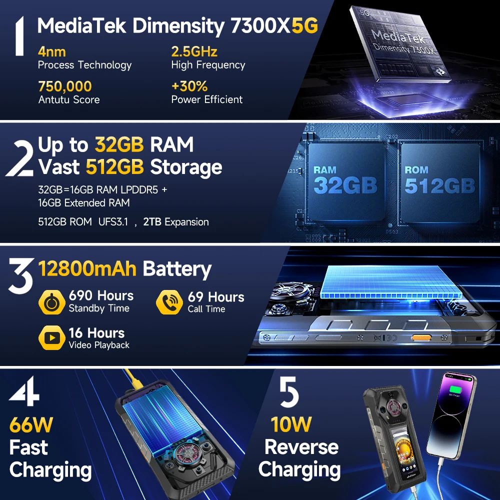 Ulefone Armor 30 Pro 5G Rugged Phone 6.9" 120Hz 32GB+512GB 12800mAh Night Camera 64MP NFC 66W Android 14 Smartphone - Image 4