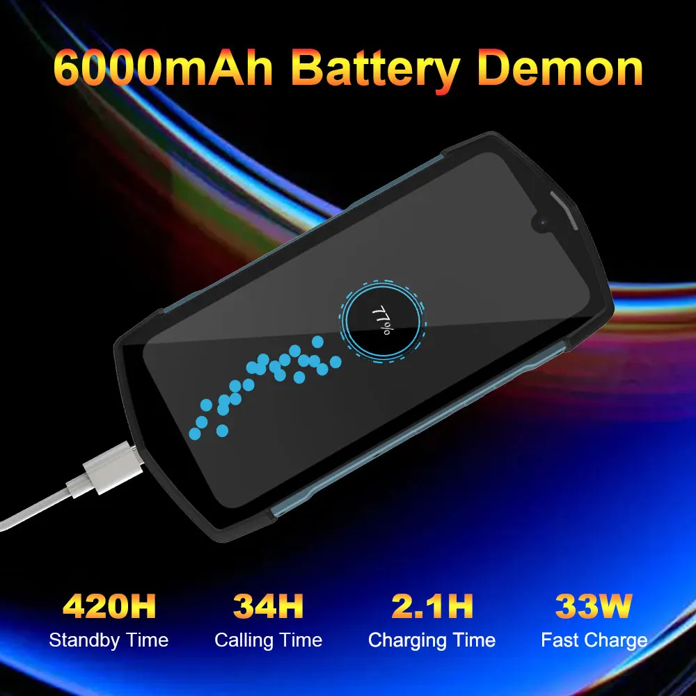 Unihertz Tick Tock 5G Rugged Smartphone Android 128GB 48MP Camera Cellphone 6000mAh Phone with Dual-Screen IP 68 Waterproof - Image 4