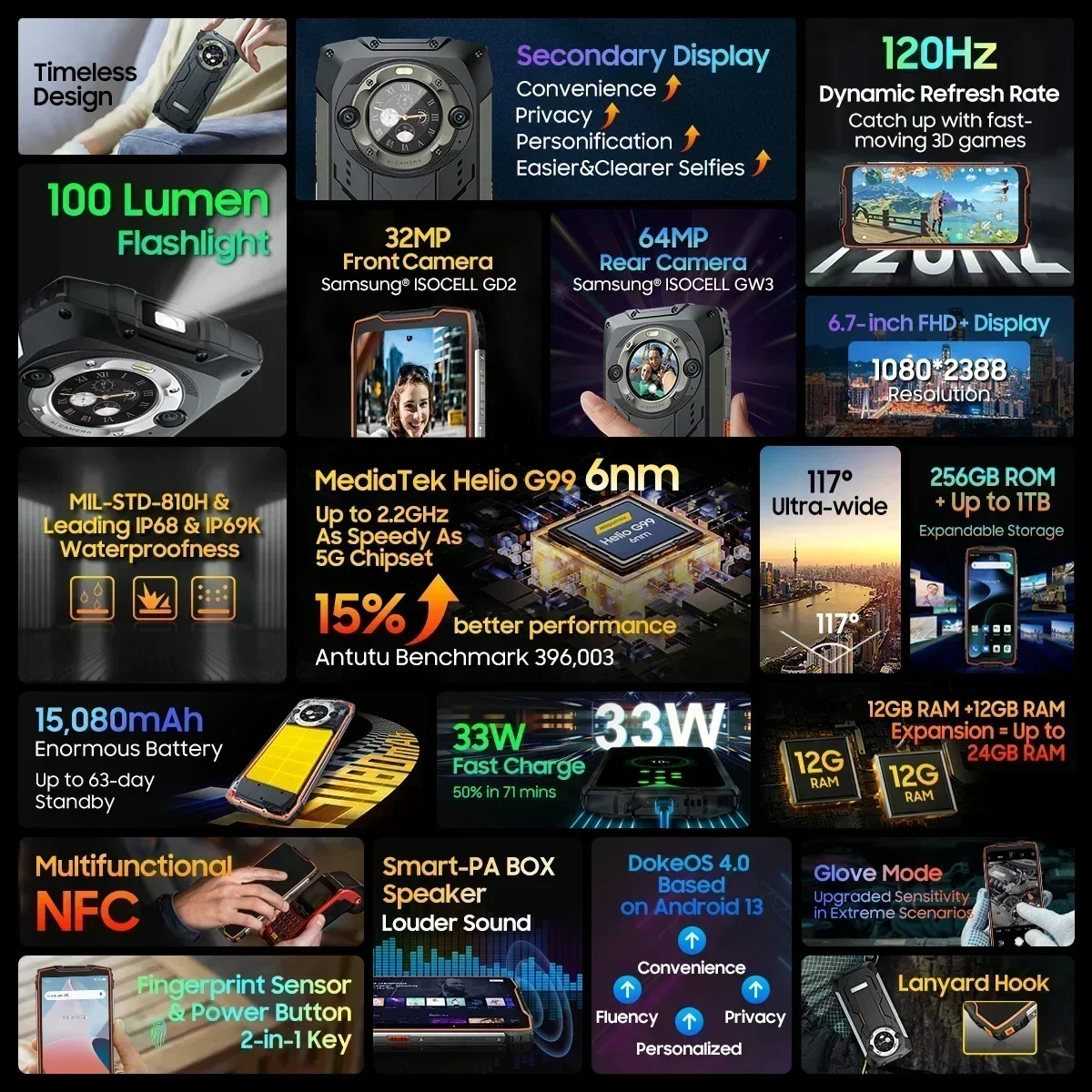 Blackview BV9300 Pro Rugged Phone 6.7'' 120Hz Display 8/12GB 256GB Smartphone With Dual Screen 15080mAh Battery 64MP Cellphone - Image 2