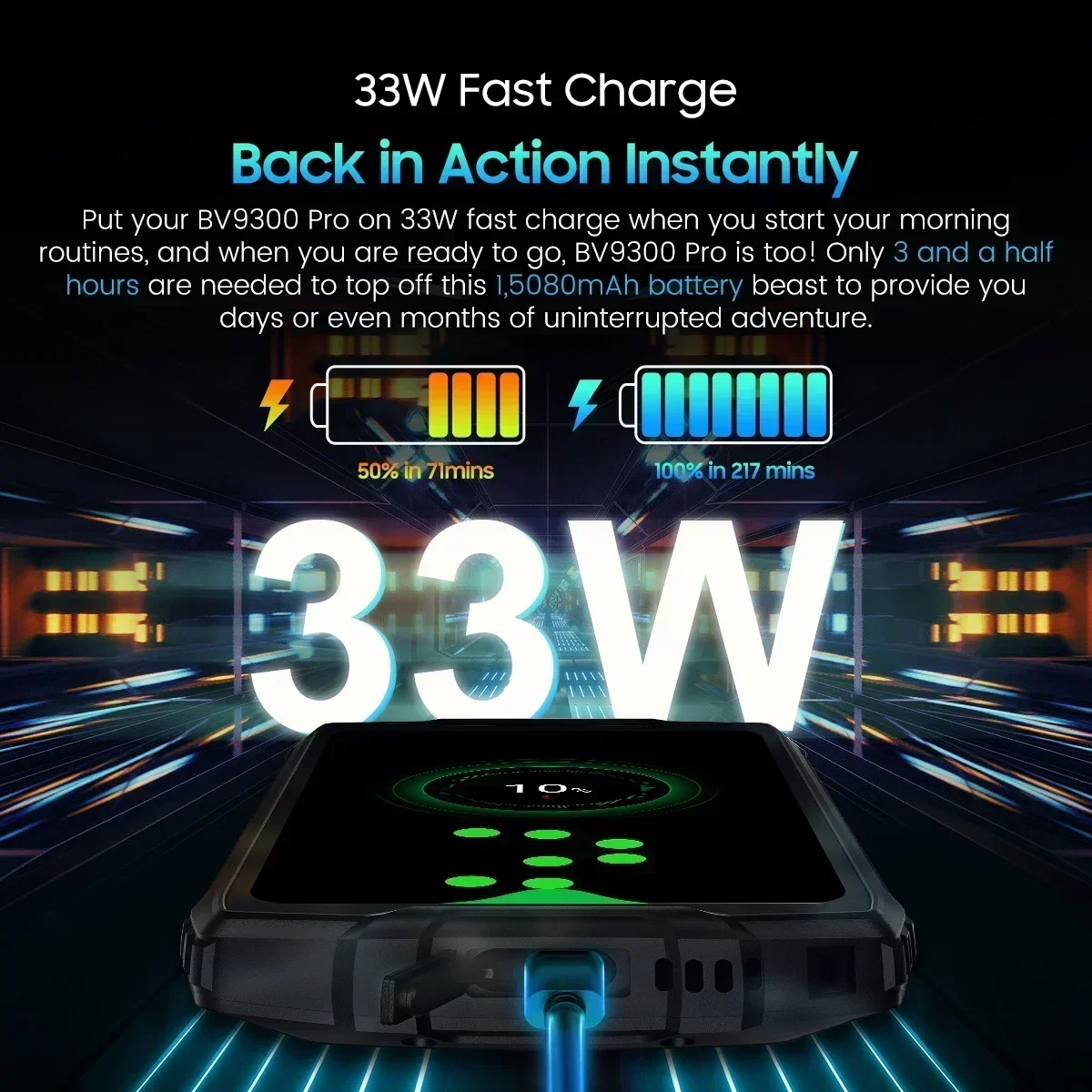 Blackview BV9300 Pro Rugged Phone 6.7'' 120Hz Display 8/12GB 256GB Smartphone With Dual Screen 15080mAh Battery 64MP Cellphone - Image 6