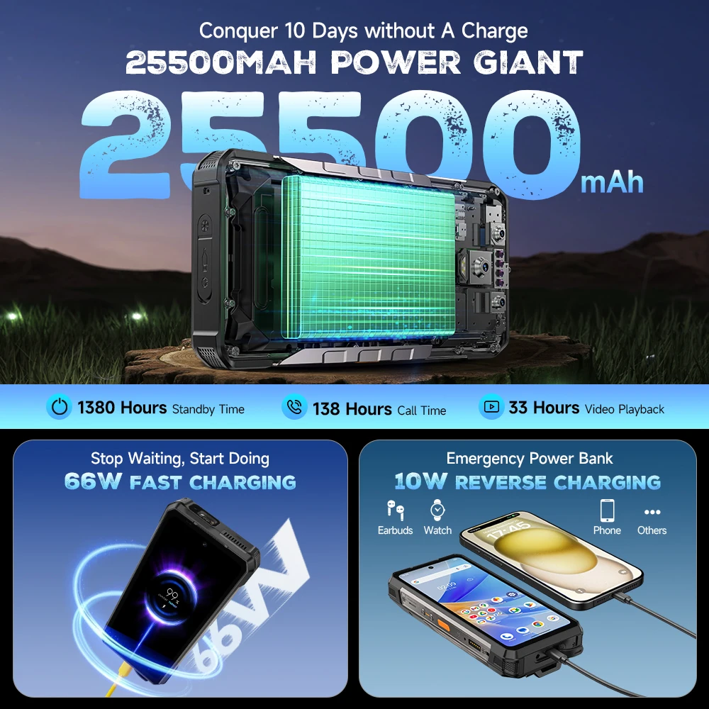 Ulefone Armor 34 Pro 5G AI Rugged Phone 6.95" 25500mAh Up to 32GB+512GB Built-in Projector 120Hz NFC Smartphone - Image 3