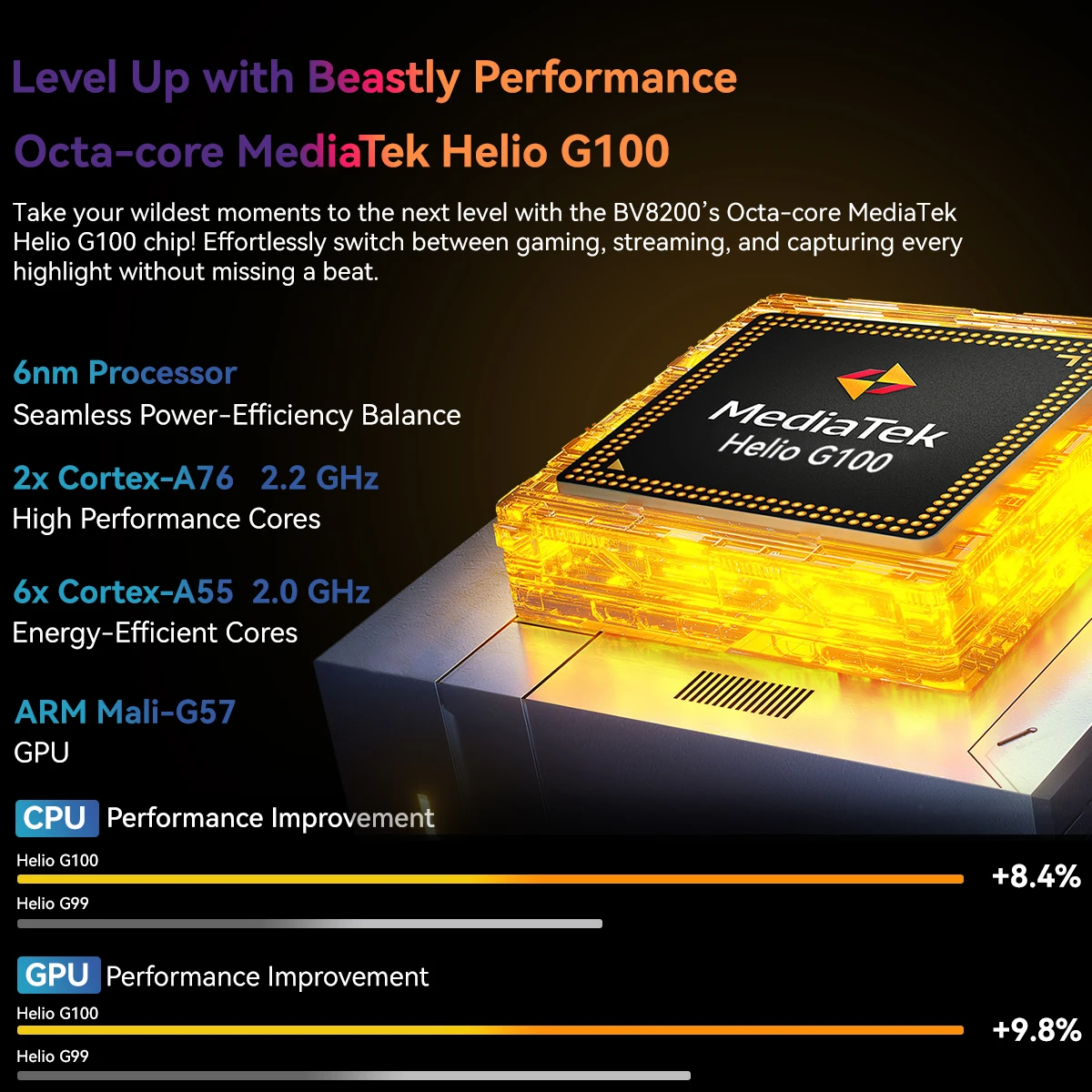 Blackview BV8200 Rugged Phone 6.5" 2.4K 120Hz Display, MTK Helio G100 Smartphone Android 14,12GB 256GB 8800Ah NFC CellPhone 50MP - Image 3