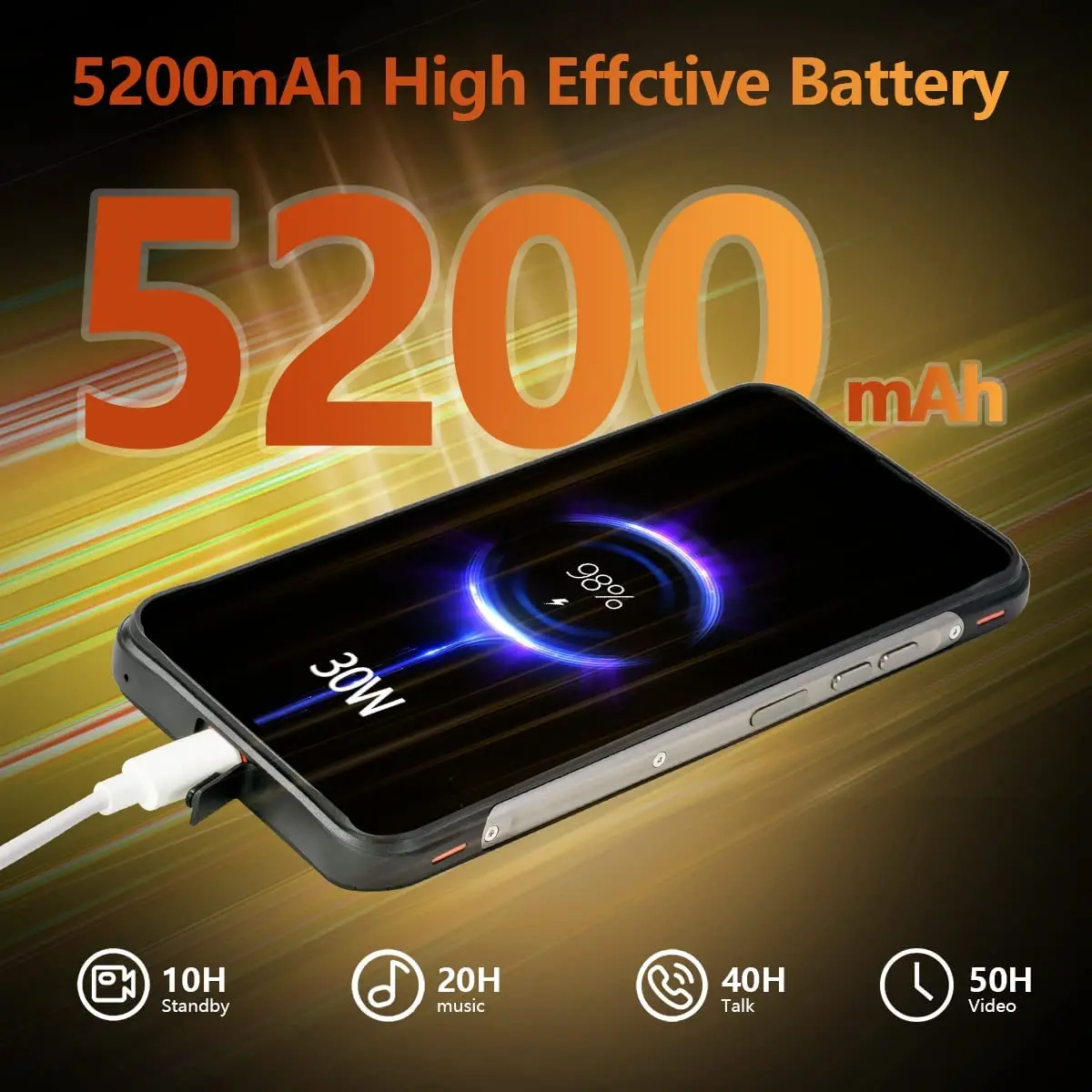 Unihertz Ticktock S Rugged 5G Smartphone 8GB 256GB Cell Phone 5200mAh Mobile Phone 64MP Camera 30W 6.53" Screen Dimensity 700 - Image 5