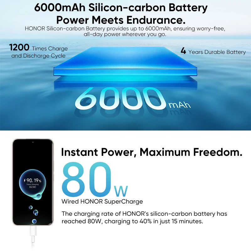 New Global Version HONOR 400 5G Smartphone 6000mAh Battery HONOR 80W SuperCharge 6.55'' 120Hz AMOLED Screen Snapdragon 7 Gen 3 - Image 3