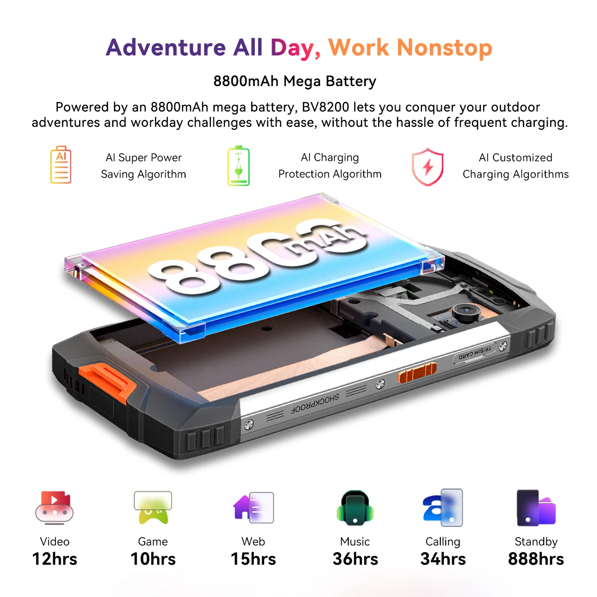 Blackview BV8200 Rugged Phone 6.5" 2.4K 120Hz Display, MTK Helio G100 Smartphone Android 14,12GB 256GB 8800Ah NFC CellPhone 50MP - Image 5