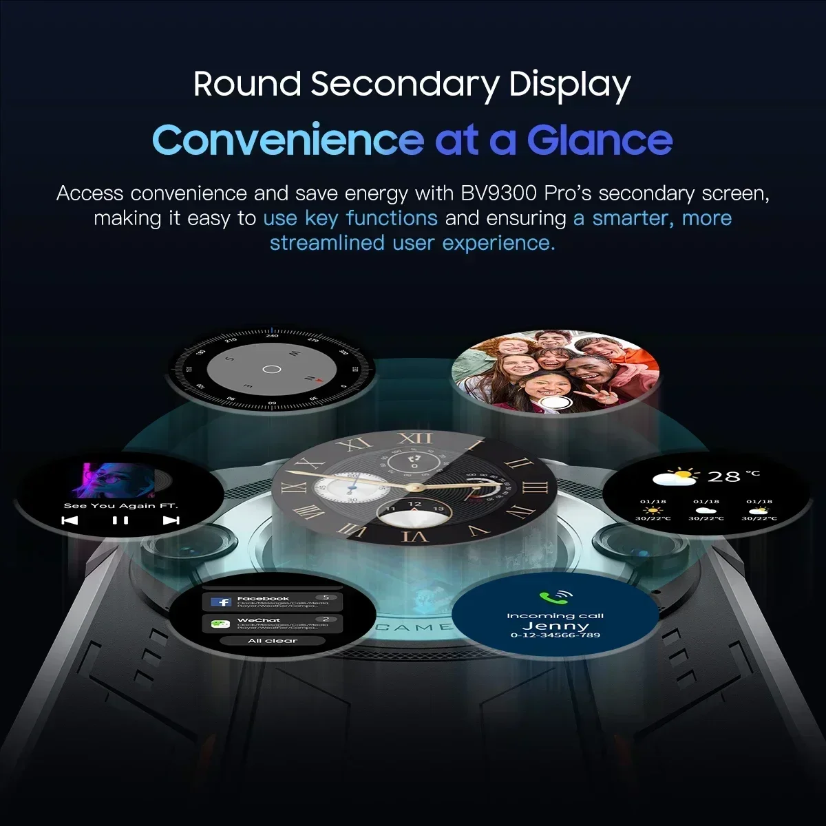 Blackview BV9300 Pro Rugged Phone 6.7'' 120Hz Display 8/12GB 256GB Smartphone With Dual Screen 15080mAh Battery 64MP Cellphone - Image 3