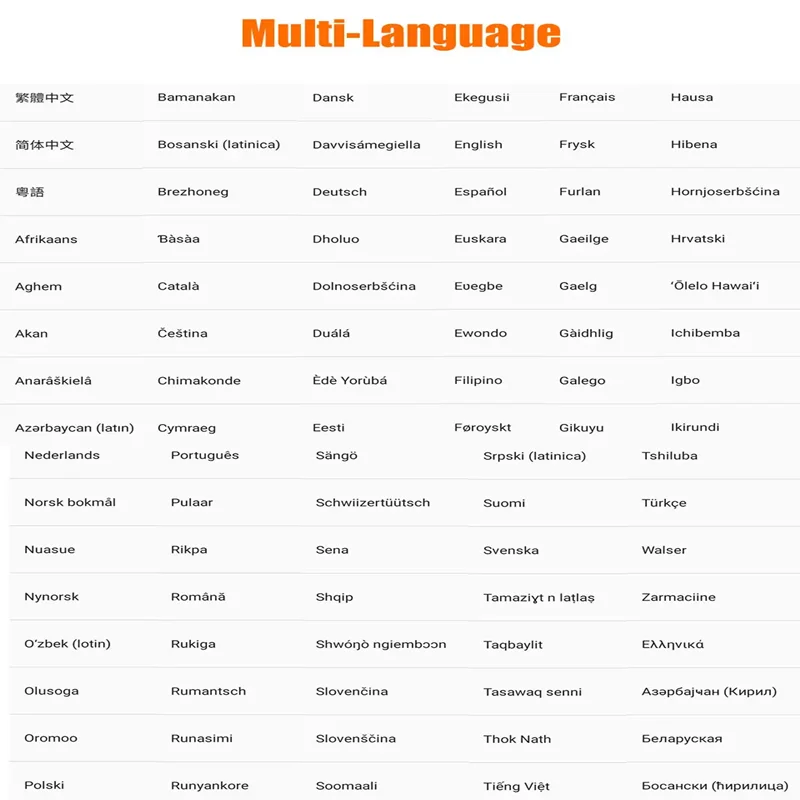 Google Available Global Version Duoqin F21 Pro Android 11 Mini Smart TouchScreen 4G Mobile Phone - Image 4