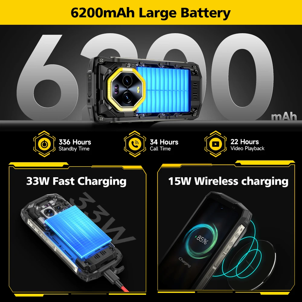 Ulefone Armor Mini 20 Pro 5G 4.7" Rugged Phone 64MP Night Camera 6200mAh Smartphone LED Light 16+256GB Android 14 Mobile phone - Image 3