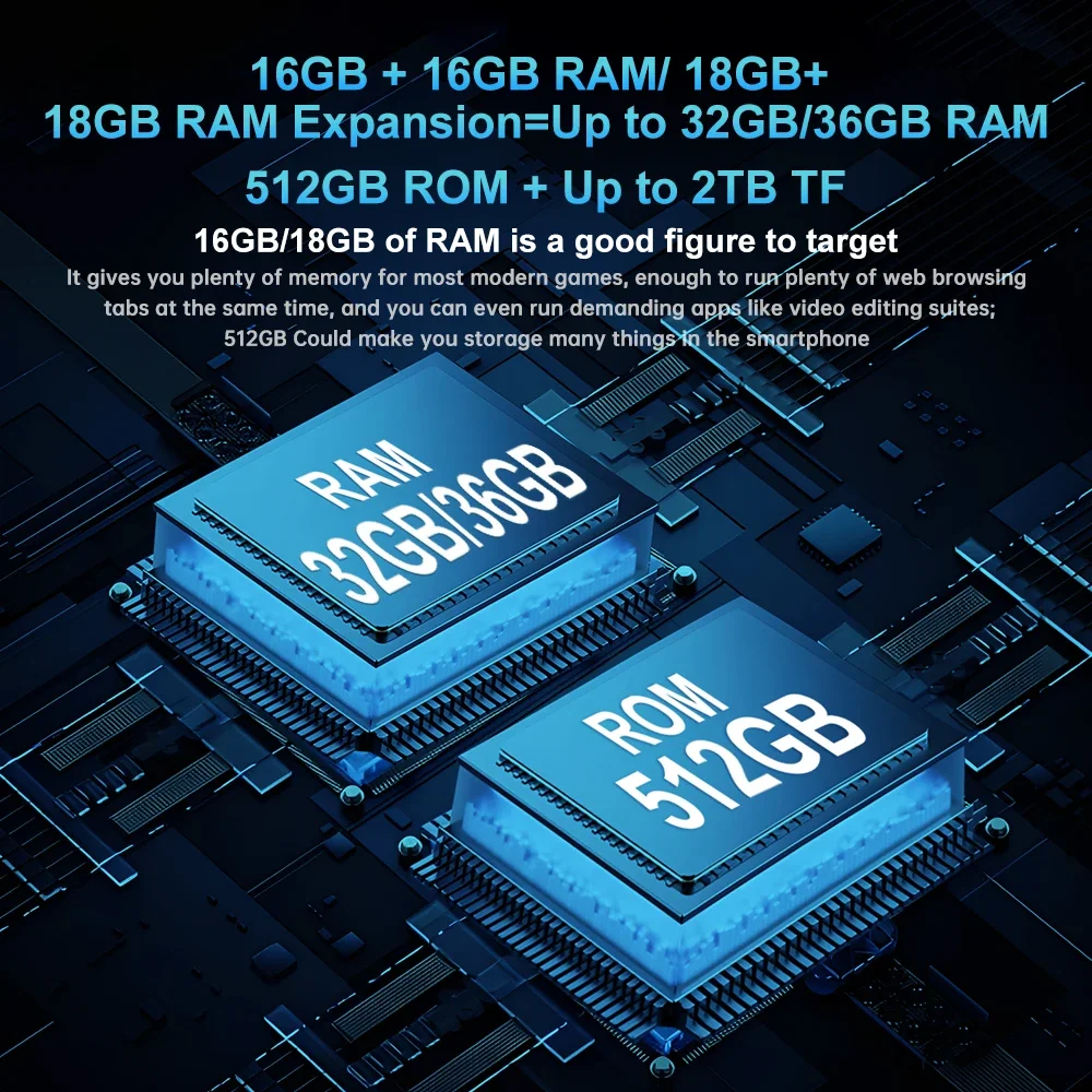 8849 Tank 3 Pro by Unihertz Rugged Projector Smartphone Android 23800mAh 32/36GB RAM 512GB ROM 5G 120W Charger OTG Phone - Image 4