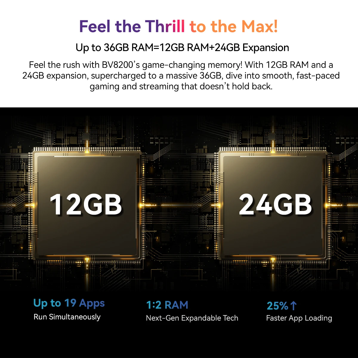 Blackview BV8200 Rugged Phone 6.5" 2.4K 120Hz Display, MTK Helio G100 Smartphone Android 14,12GB 256GB 8800Ah NFC CellPhone 50MP - Image 4