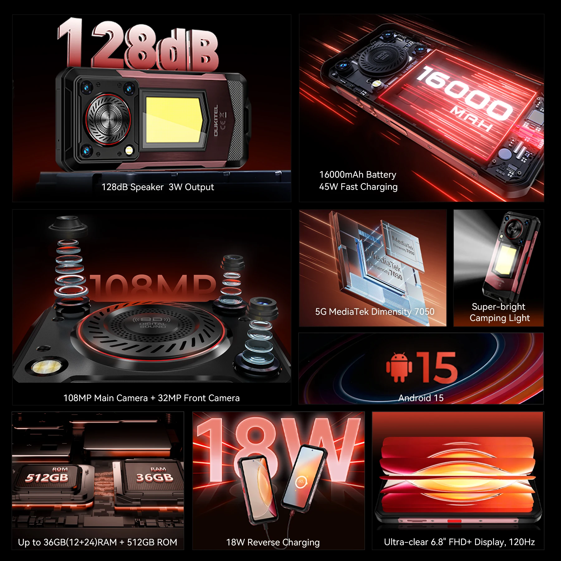 OUKITEL WP56 Rugged phone 16000mAh 45w 36GB+512GB 6.8“FHD 120Hz cell phone MTK7050 32MP+108MP android 15 smartphone - Image 2