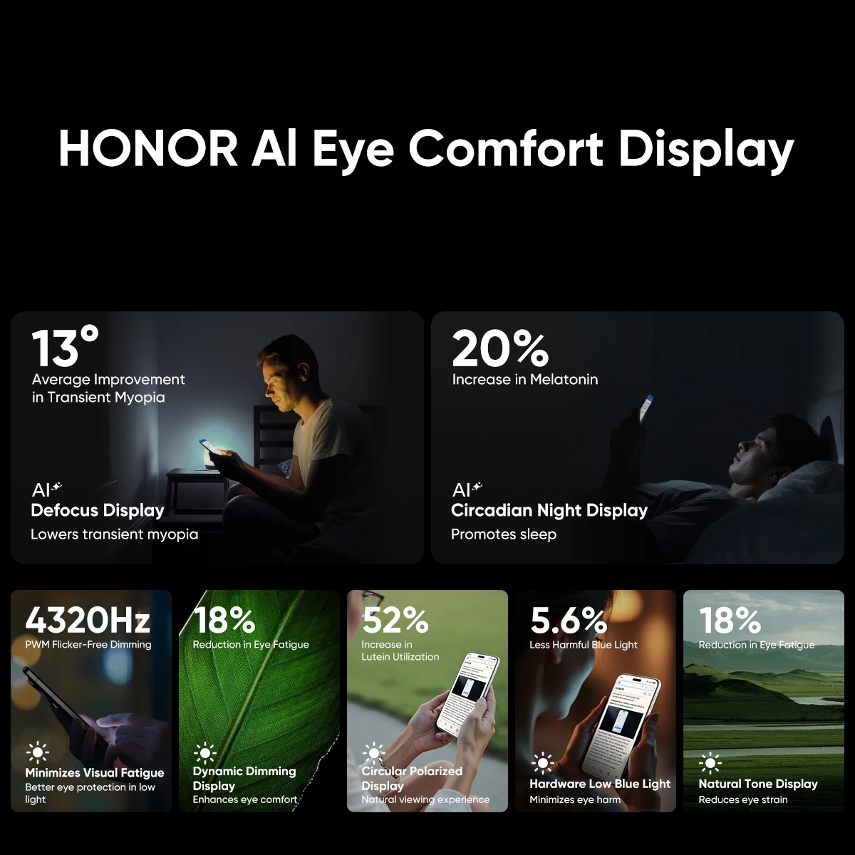 Original HONOR Magic7 Pro Global Version 5G Smartphone Snapdragon 8 Elite 6.8'' 120Hz OLED Display 100W SuperCharge 200MP Camera - Image 4