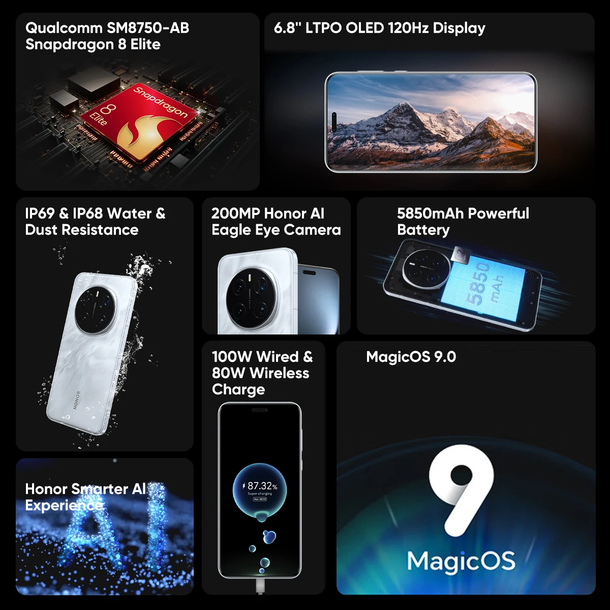 Original HONOR Magic7 Pro Global Version 5G Smartphone Snapdragon 8 Elite 6.8'' 120Hz OLED Display 100W SuperCharge 200MP Camera - Image 2