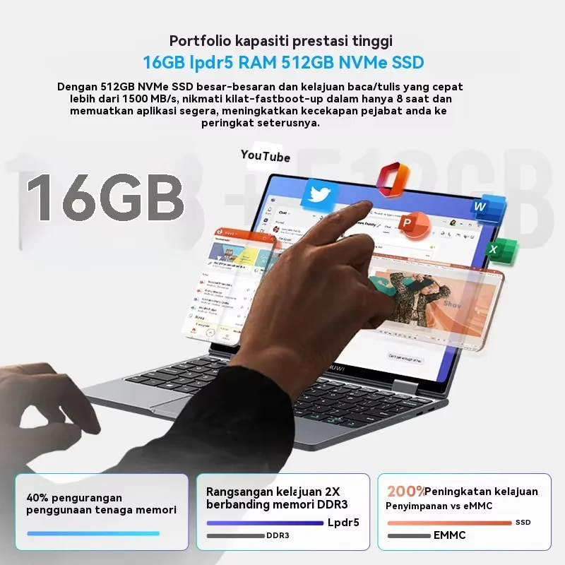 CHUWI MiniBook X 2 in 1 Laptop Intel N150(up to 3.6GHz) 512GB ROM 16GB LPDDR5 10.51" 1200x1920 FHD IPS Windows 11 Notebook - Image 6